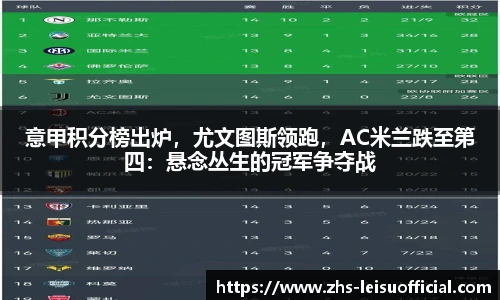 意甲积分榜出炉，尤文图斯领跑，AC米兰跌至第四：悬念丛生的冠军争夺战