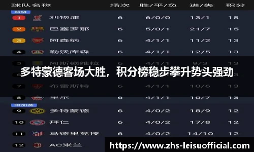 多特蒙德客场大胜，积分榜稳步攀升势头强劲